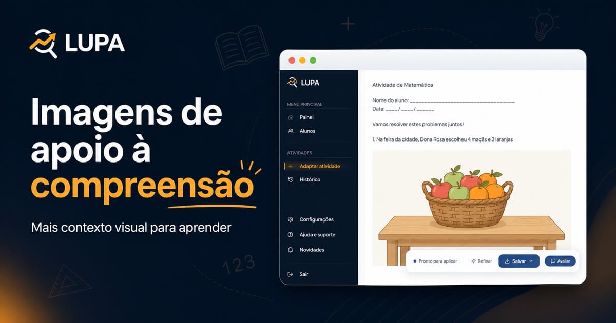 Capa do artigo: Imagens de apoio à compreensão na Lupa
