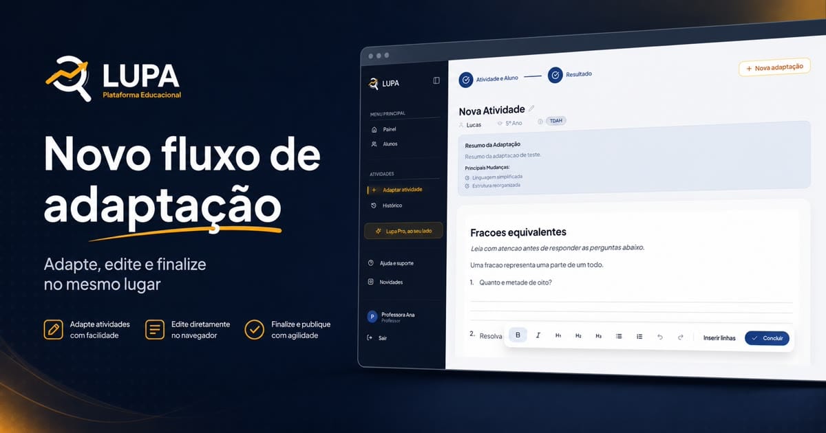 Capa do artigo: Um novo jeito de adaptar atividades na Lupa