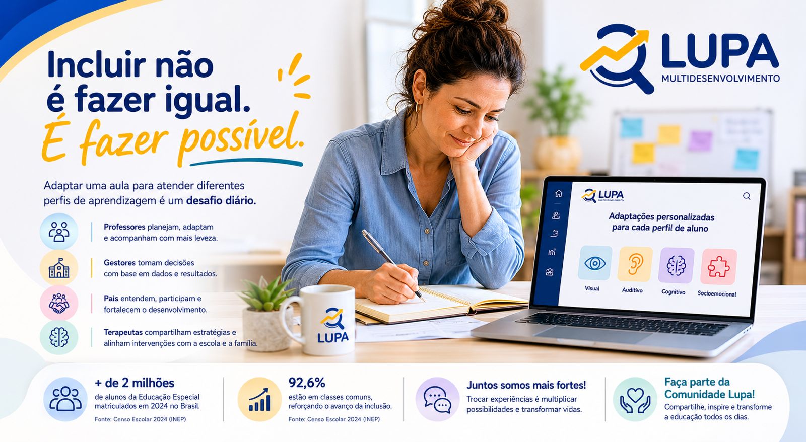 Capa do artigo: Quando Ensinar Exige Recomeçar Todo Dia