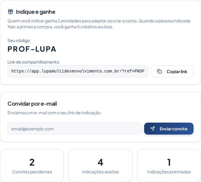 Tela de Indicações da Lupa com código, link de compartilhamento, convite por e-mail e contadores